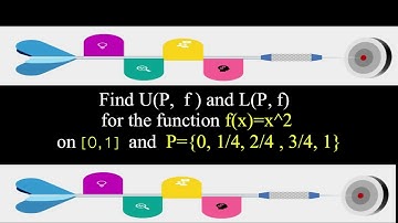 Problem on U(P, f) and L(P, f) :  f(x)=x^2 with animation : M. Arokiasamy