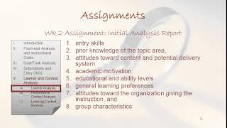EDCI 572 Week 2: Assignment 1 Learners/Contexts Analysis