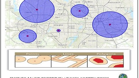 HOW TO MAKE BUFFER IN ArcGIS SOFTWARE???