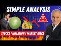 Simple analysis stocks inflation and market risks