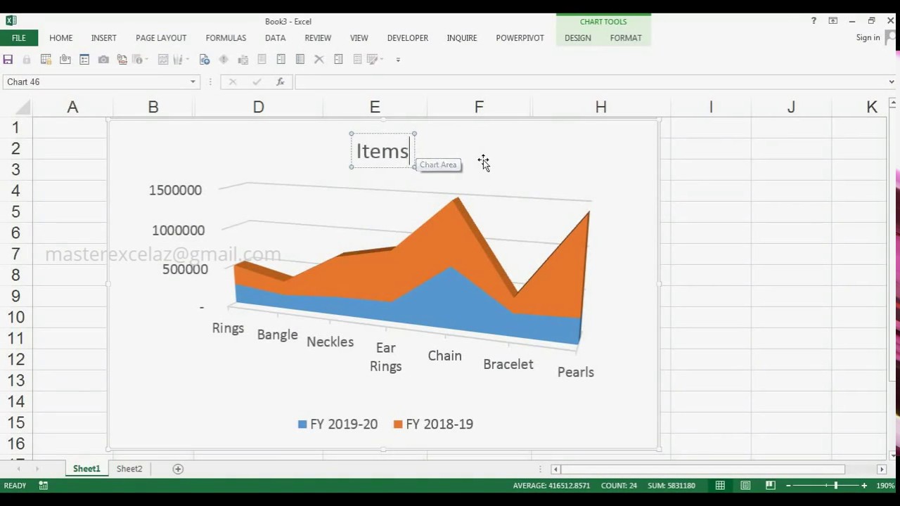 Area Chart In Excel