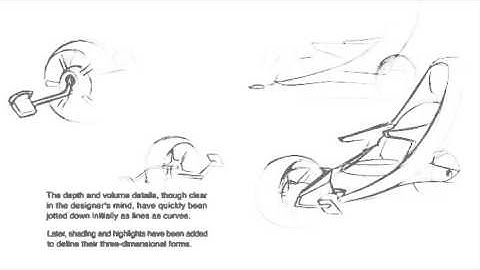 Freehand Sketching - Early Ideation Sketches #freehandsketching #freehandsketch #sketchingcourse