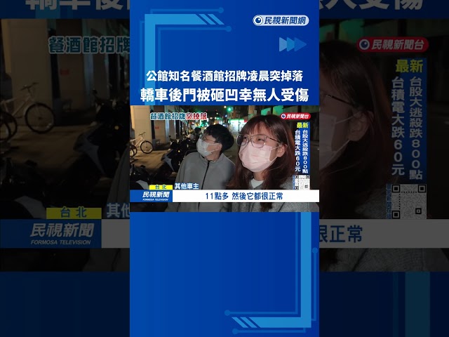 公館知名餐酒館招牌凌晨突掉落  轎車後門被砸凹－民視台語新聞