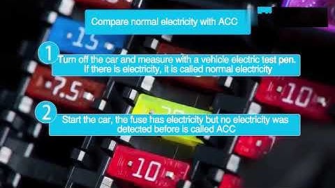 Installation of hardwire kit WOLFBOX dash cam parking monitor time lapse recording