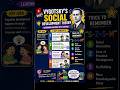 One shot Important Terms of Vygotsky's Social Development Theory | CDP Revision | HTET CTET #shorts