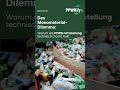 Monomaterial = die Zukunft der PPWR-konformen Verpackung? 🔮