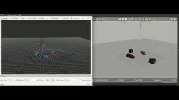 Building a Self-Driving Car in Gazebo:Multiple car demo