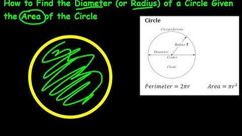 How to Find the Diameter (or Radius) of a Circle Given the Area