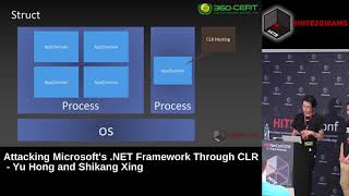#HITB2018AMS D1T2 -  Attacking Microsoft’s .NET Framework Through CLR -  Yu Hong &  Shikang Xing