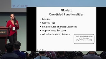 Limits of Practical Sublinear Secure Computation