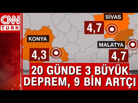 Konya, Sivas ve Malatya'da 3 deprem!