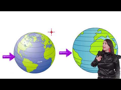 Wideo: Klimat Kirowa: cechy i cechy