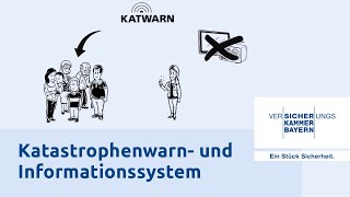 KATWARN - Katastrophenwarn- und Informationssystem screenshot 2