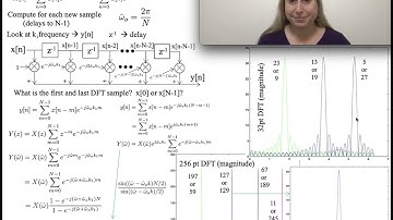 Introducing the DFT as a Filter