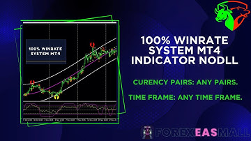 100% winrate system MT4 Indicator NoDLL - Review and how to set up