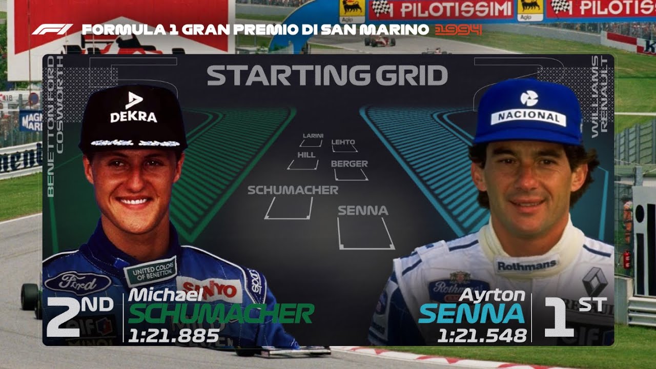The 1994 San Marino Grand Prix Grid with Modern graphics - YouTube