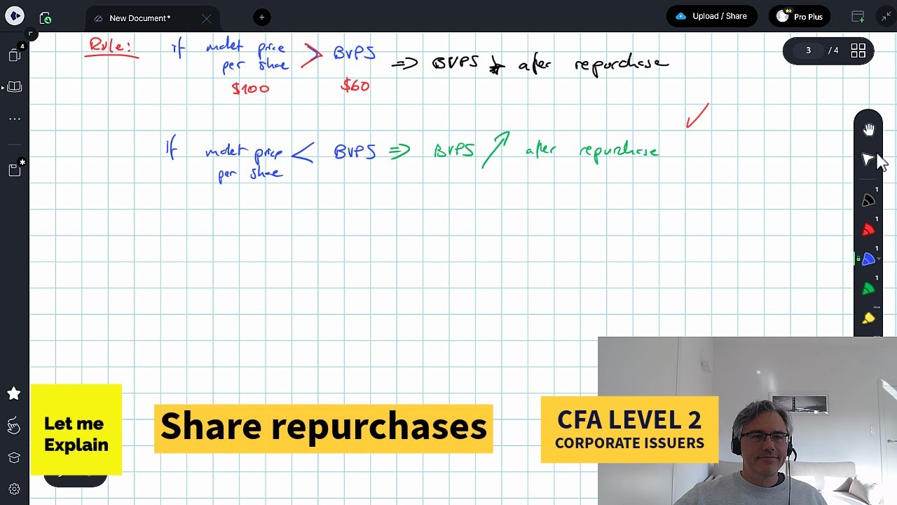 Share repurchases (for the CFA Level 2 exam) - YouTube