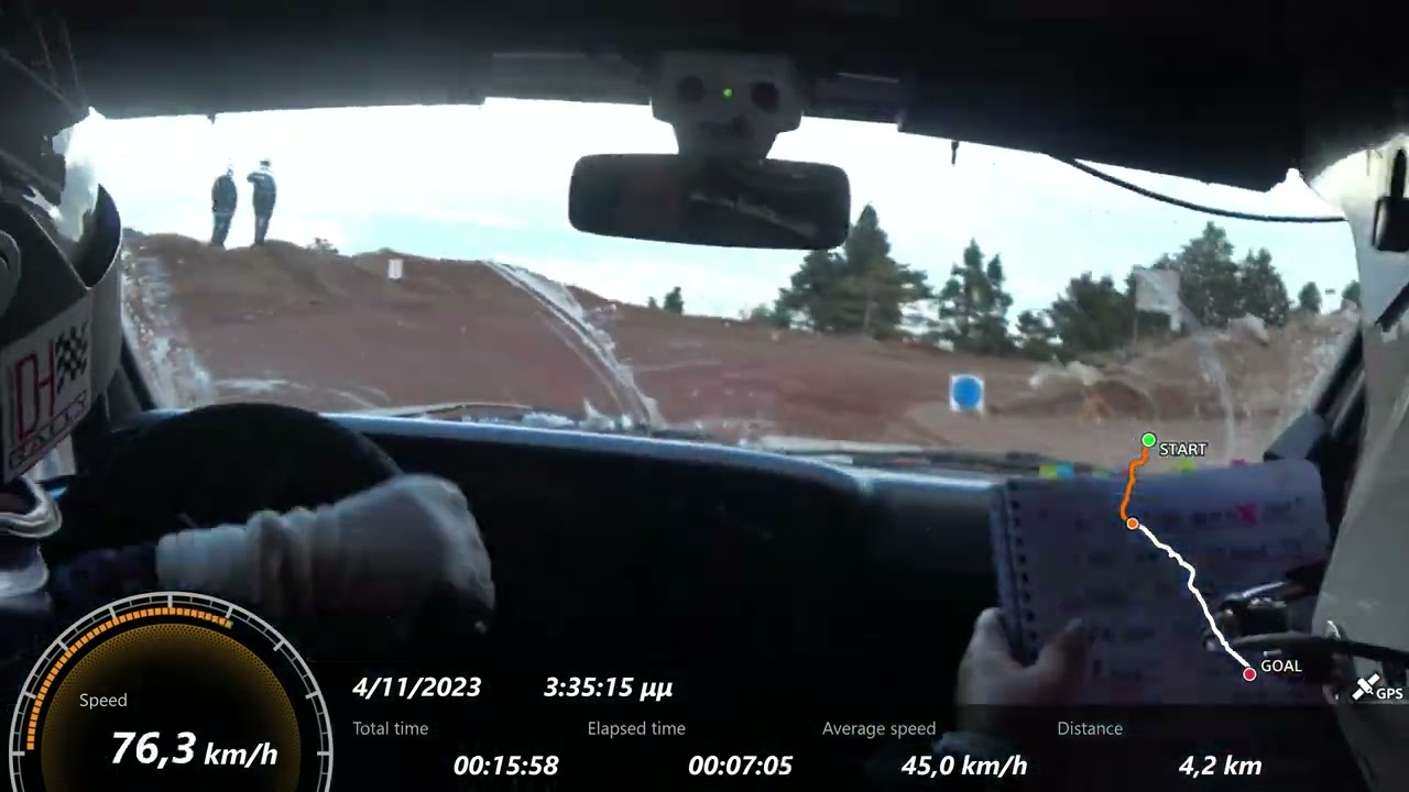 Ιστορικό Rally Acropolis 2023 -Special Stage 9 Προσήλιο