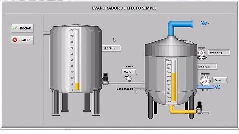 Single Effect Evaporator - SCADA LabVIEW
