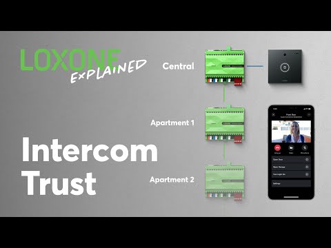 Loxone Explained – Intercom Trust I 2022 [4k]