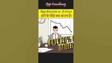 Reason behind App Success or Failure? | Importance of App Consultancy | #gamedevlopment #shorts