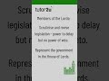 Structure of the House of Lords | 60 Second Politics | UK Government