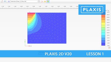 Plaxis 2D V20: Lesson 1 Case A, Settlement of Circular Footing on Sand