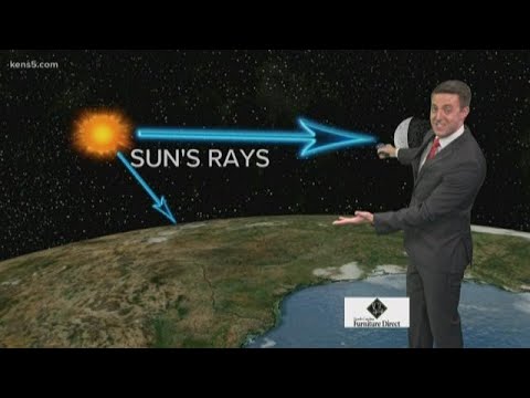 Ever see the moon in the sky during the day? Here's how that happens hqdefault