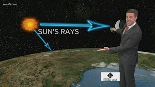 Ever see the moon in the sky during the day? Here's how that happens