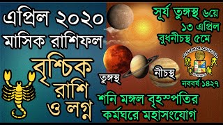 Vrischik Rashi April 2020 Rashifa l বৃশ্চিক রাশি এপ্রিল ২০২০ রাশিফল l Scorpio April 2020 Horoscope