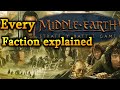 Every Faction in Middle Earth SBG Explained