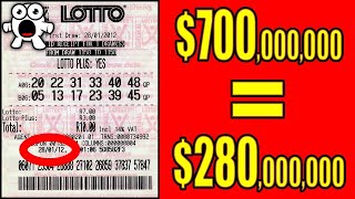 Top 10 Secrets Lottery Organisations Don't Want You To Know