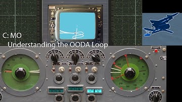 C: MO - Understanding the OODA Loop
