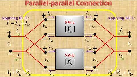 PARALLEL - PARALLEL CONNECTION OF TWO PORT NETWORKS
