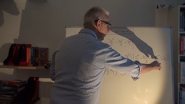 Introducing Integration 6  -  Area Under a Cubic Function