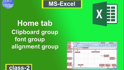 Home tab clipboard, font,alignment group of MS-Excel