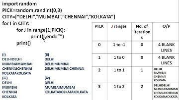 Question based on random module- 3||CBSE COMPUTER SCIENCE CLASS 11,12 | #python