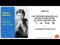 Cours mdecine chinoise   thories essentielles des relations  philippe sionneau