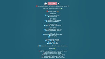 Upcoming Banking Exam 2022 expected date RBI Assistant notification update 2022#sbi#rbiassistant2022