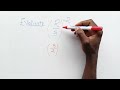 Evaluating Indices | Mathematics Paper 1 Exam Question