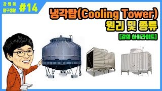 [탐구생활1]#14 냉각탑(Cooling Tower) 원리 및 종류(수냉식 응축기 부속장치)