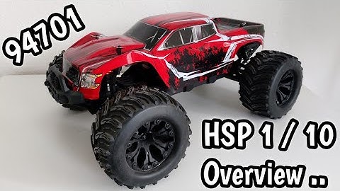 HSP 94701 WOLVERINE overview