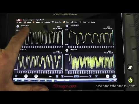 Oxygen Sensor Slow Response test (P0134) - Nissan