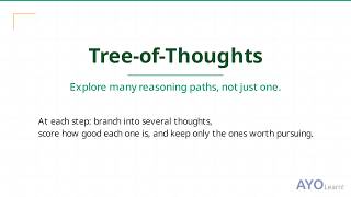 Tree-of-Thoughts Prompting Explained: Branch, Score, Prune, and Backtrack Reasoning.