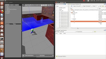 G_robot ROS Gazebo Rviz