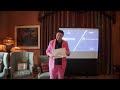 Crowberry Consulting at Leighton Hall for International Womens Day 2025.