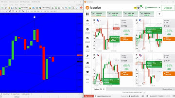 📈 Insane 95% Accuracy 😱 | Binary Options Non Repaint Indicator 2025 ⚡