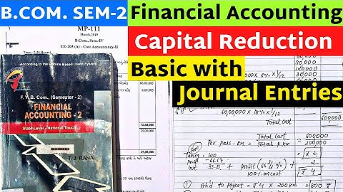 B.Com SEM 2 Financial Accounting Capital Reduction Basic Concept and journal Entries
