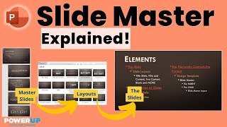 Learn PowerPoint SLIDE MASTER  A Deep Dive Tutorial