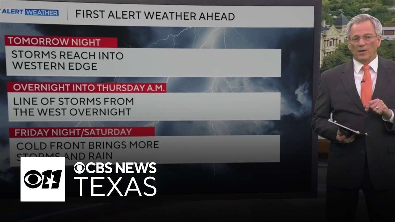 Multiple rounds of storms head for North Texas - YouTube